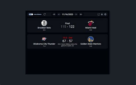 nba google score